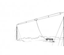 短波電臺天線優(yōu)勢有哪些？